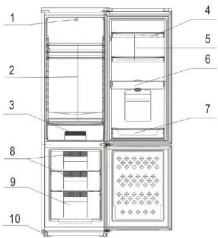 SABA CB2526GLWDBK - AVERTISSEMENTS - 1