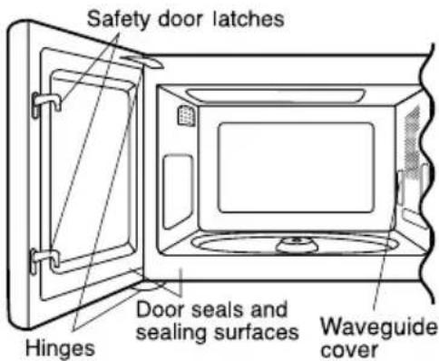 VIKING VMOS201 - UNPACKING AND EXAMINING YOUR MICROWAVE OVEN - 1