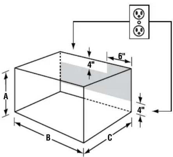 VIKING VMOS201 - Choix de l'emplacement de votre four microondes encastré - 3