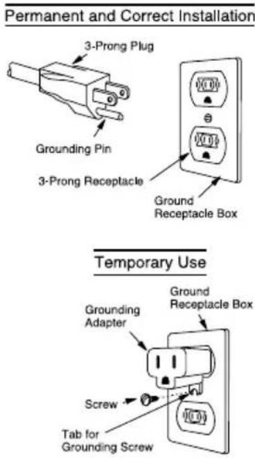 VIKING VMOS201 - ElEctrical rEQuirEmEntS - 1