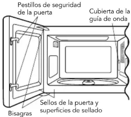VIKING VMOS201 - dESEmbalajE y vErificación dE Su horno microondaS - 1