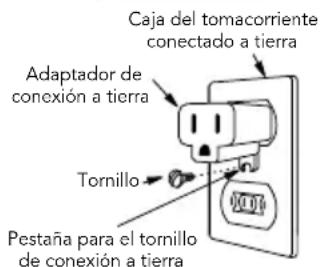 VIKING VMOS201 - rEQuiSitoS EléctricoS - 2