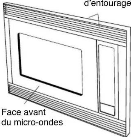 VIKING VMOS201 - Choix de l'emplacement de votre four microondes encastré - 1