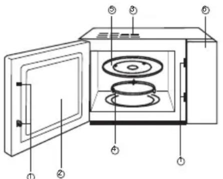 HAIER HSA2280MGB - FEATURE DIAGRAM - 1