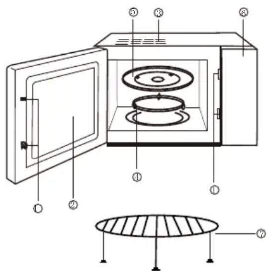 HAIER HSA2280MGB - LEGENDA DEI COMPONENTI - 1