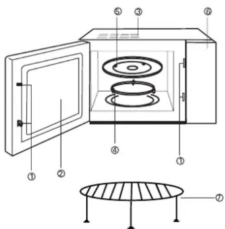 HAIER HSC2070MG - FEATURE DIAGRAM - 1