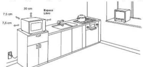HAIER HSC2070MG - 7