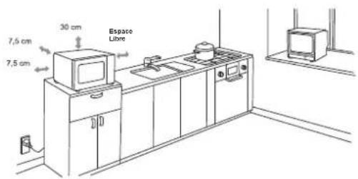 HAIER HSC2070MG - INSTALLATION - 2