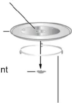 HAIER HSC2070MG - LE PLATEAU TOURNANT - 1