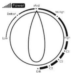 HAIER HSC2070MG - PANEL STEROWANIA - 3