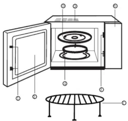 HAIER HSC2070MG - SAFETY INSTRUCTIONS FOR GENERAL USE - 1