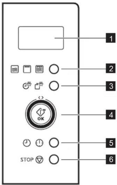 ELECTROLUX EMT25203C - 3.2Панель керваимя - 1