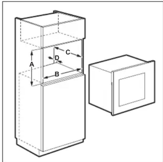 ELECTROLUX EMT25203C - Instalarea cuptorului cu microunde - 1