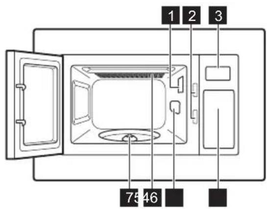 ELECTROLUX EMT25203C - General overview - 1
