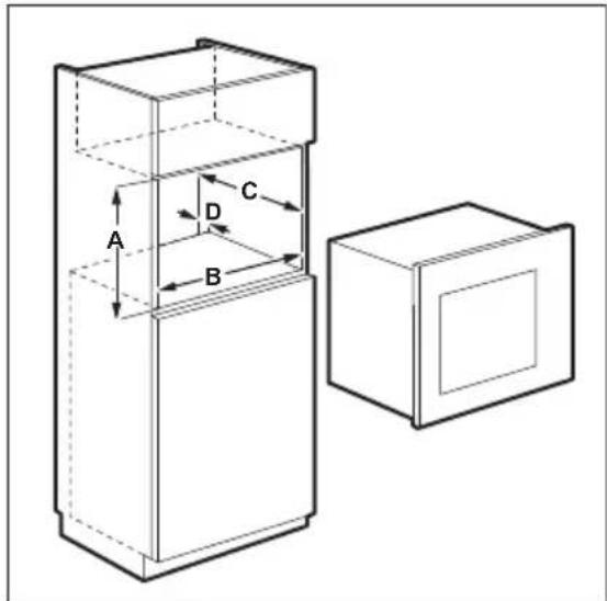 ELECTROLUX EMT25203C - Mikrodalganin montaji - 1