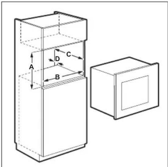 ELECTROLUX EMT25203C - Installation du micro-ondes - 1