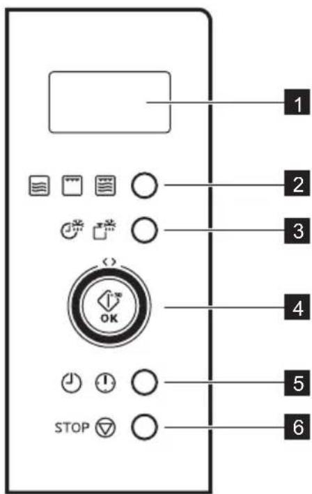 ELECTROLUX EMT25203C - Control Panel - 1