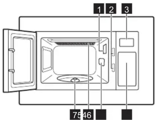 ELECTROLUX EMT25203C - Prezentare generală - 1