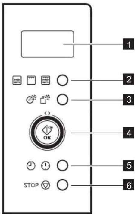 ELECTROLUX EMT25203C - Panoul de comanda - 1