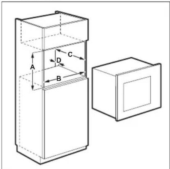 ELECTROLUX EMT25203C - Installing the microwave - 1