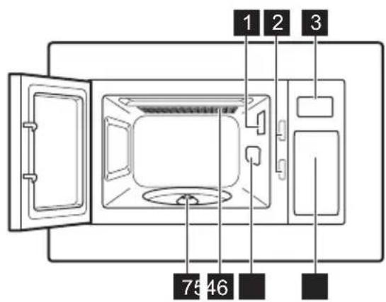 ELECTROLUX EMT25203C - Genel görünüm - 1