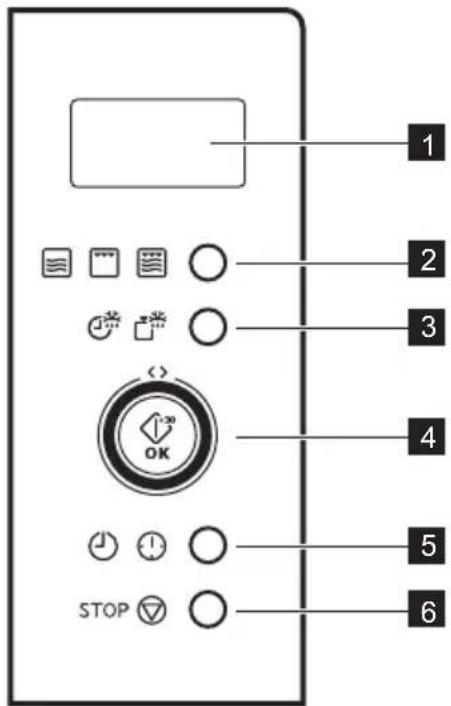 ELECTROLUX EMT25203C - Панель уравлия - 1