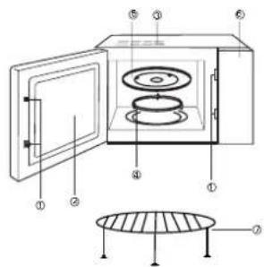 Carrefour Home HMC287 - ALLGEMEINE SICHERHEITSANWEISUNGEN FÜR DEN BETRIEB - 1