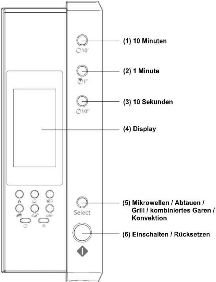Carrefour Home HMC287 - ALLGEMEINE SICHERHEITSANWEISUNGEN FÜR DEN BETRIEB - 2