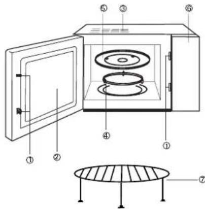 Carrefour Home HMC287 - FUNCTIESCHEMA - 2