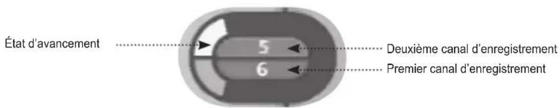 SAMSUNG DCBP850S - Enregistrement immédiat - 1