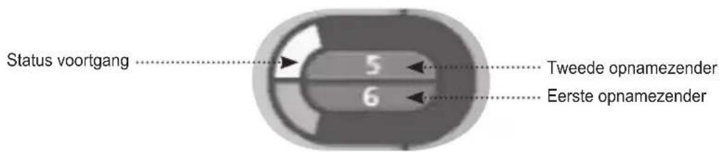 SAMSUNG DCBP850S - Direct opnemen - 1