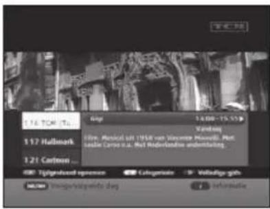SAMSUNG DCBP850S - Minigids - 2