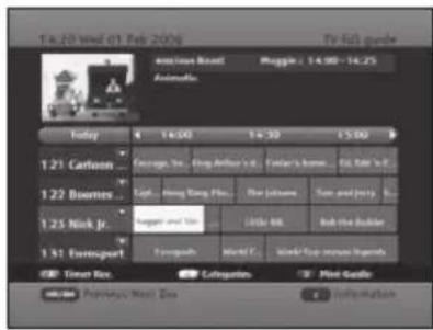 SAMSUNG DCBP850S - Programme Information (EPG—Electronic Programme Guide) - 1
