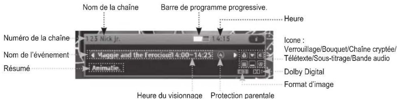 SAMSUNG DCBP850S - Écran d'affichage - 1