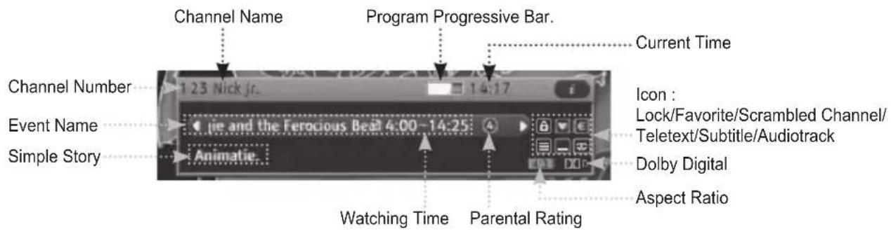 SAMSUNG DCBP850S - Display Screen - 1