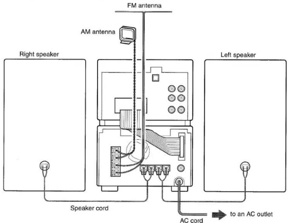 AIWA XRM88 - Connect the speaker cords to the tuner/amplifier unit. - 2