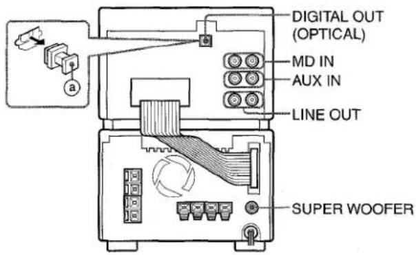 AIWA XRM88 - RACCORDEMENT D'UN ÉQUIPEMENT EN OPTION - 1