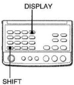 AIWA XRM88 - About the level indicator - 2