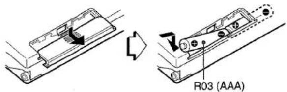 AIWA XRM88 - Inserting batteries - 1