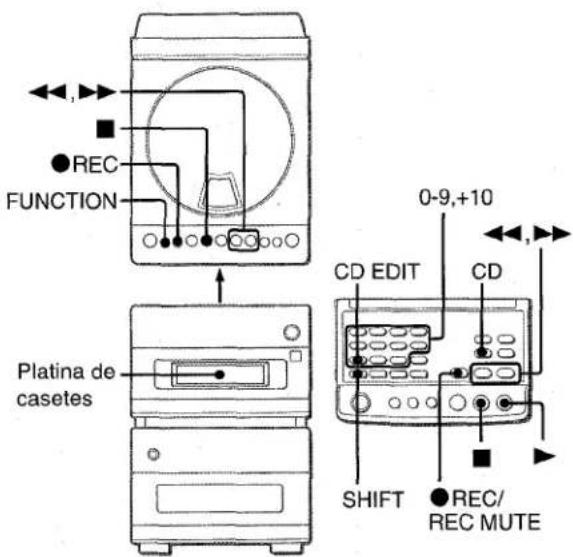 AIWA XRM88 - GRABACION CON EDICION DE AI - 1