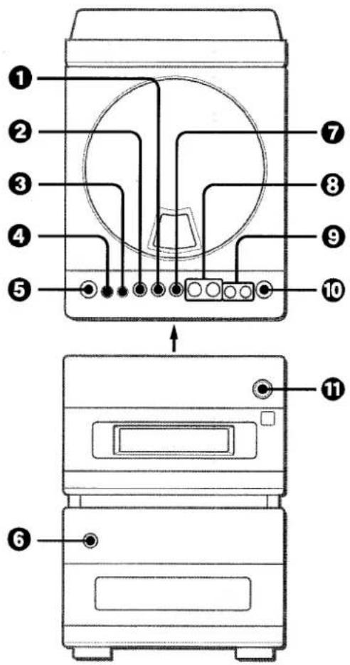 AIWA XRM88 - To reset - 1