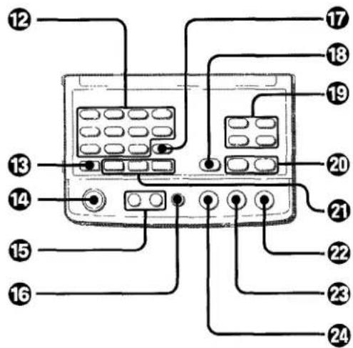 AIWA XRM88 - Section platine cassette - 1