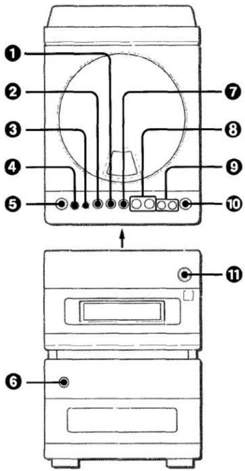 AIWA XRM88 - Pour réinitialiser - 1