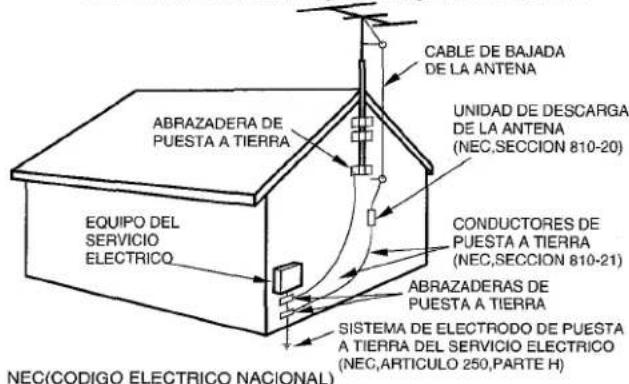 AIWA XRM88 - Antenna exterior - 1