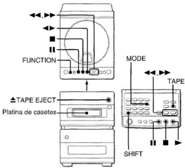 AIWA XRM88 - OPERACION - 1