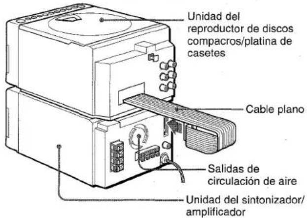 AIWA XRM88 - Carque el reproductor de discos compactos/ plastina de casetes encima de la unidad del sintonizador/amplificador y enchufe en el conector del cable plano como se indica a continuacion. - 1