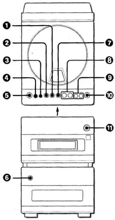 AIWA XRM88 - Para resetear - 1