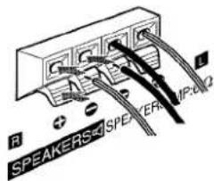 AIWA XRM88 - Connect the speaker cords to the tuner/amplifier unit. - 1