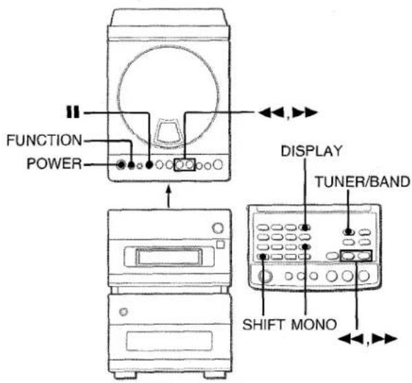 AIWA XRM88 - ACCORD MANUEL - 1
