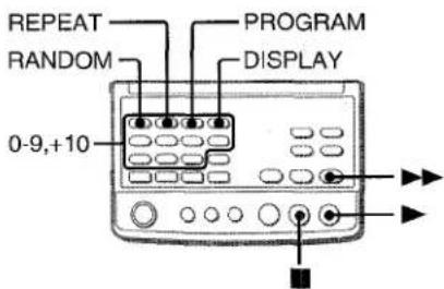 AIWA XRM88 - NOTA - 1